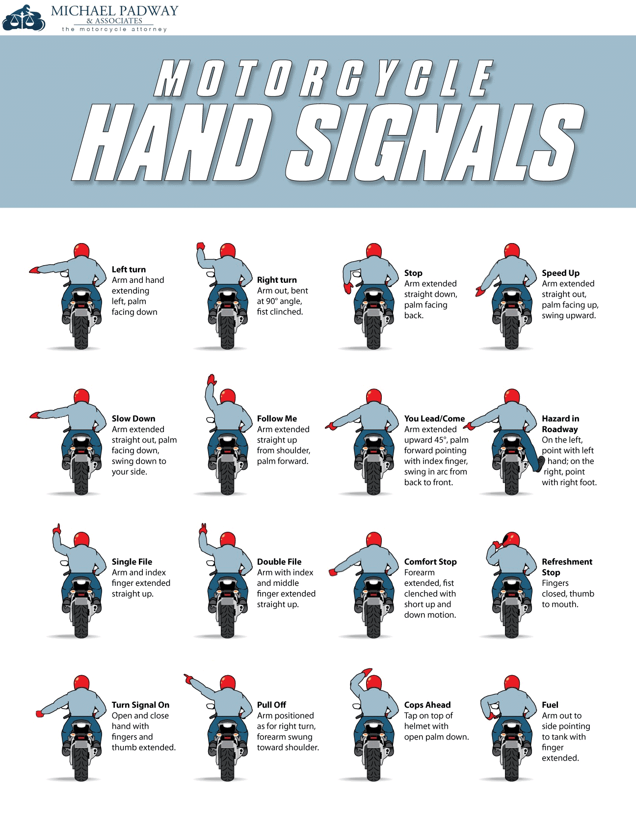 Group Riding Etiquette & Hand Signal Guides Events 📅 Cincy Riders